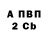 ТГК вейп Carlos Villagrana